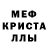Ecstasy круглые Vasiliy Chepuha